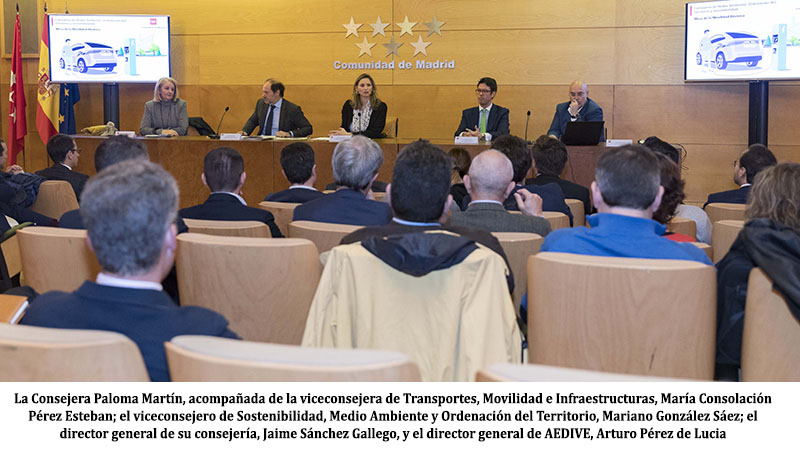 Mesa fomento de la movilidad eléctrica Comunidad de Madrid_AEDIVE